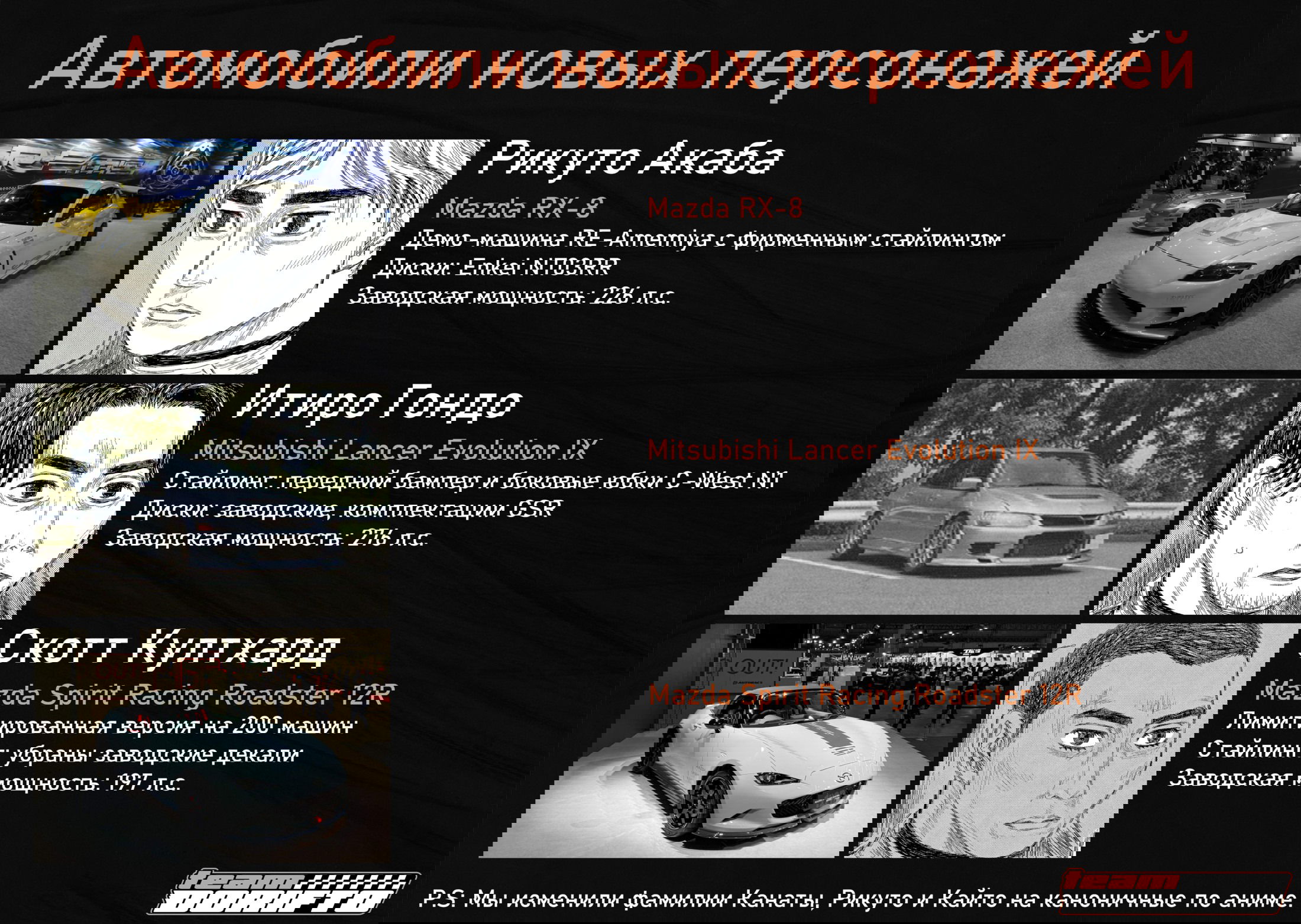 Манга Субару и Субару - Глава 15 Страница 17