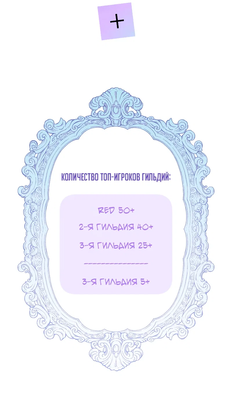 Манга Айдол из нашей гильдии (сериализация) - Глава 32 Страница 64