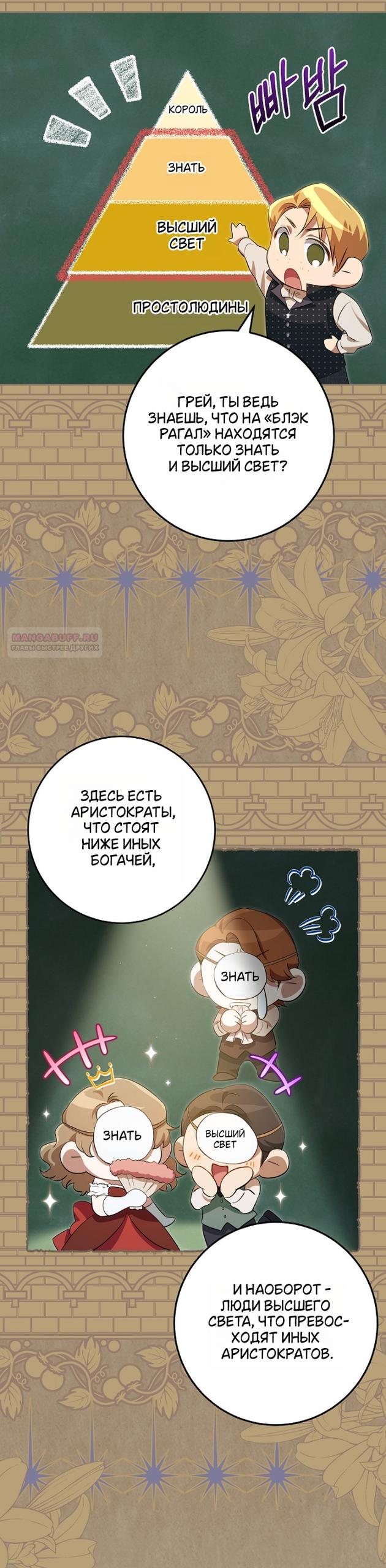 Манга Мирная жизнь горничной, скрывающей свою силу и наслаждающейся ею - Глава 18 Страница 26