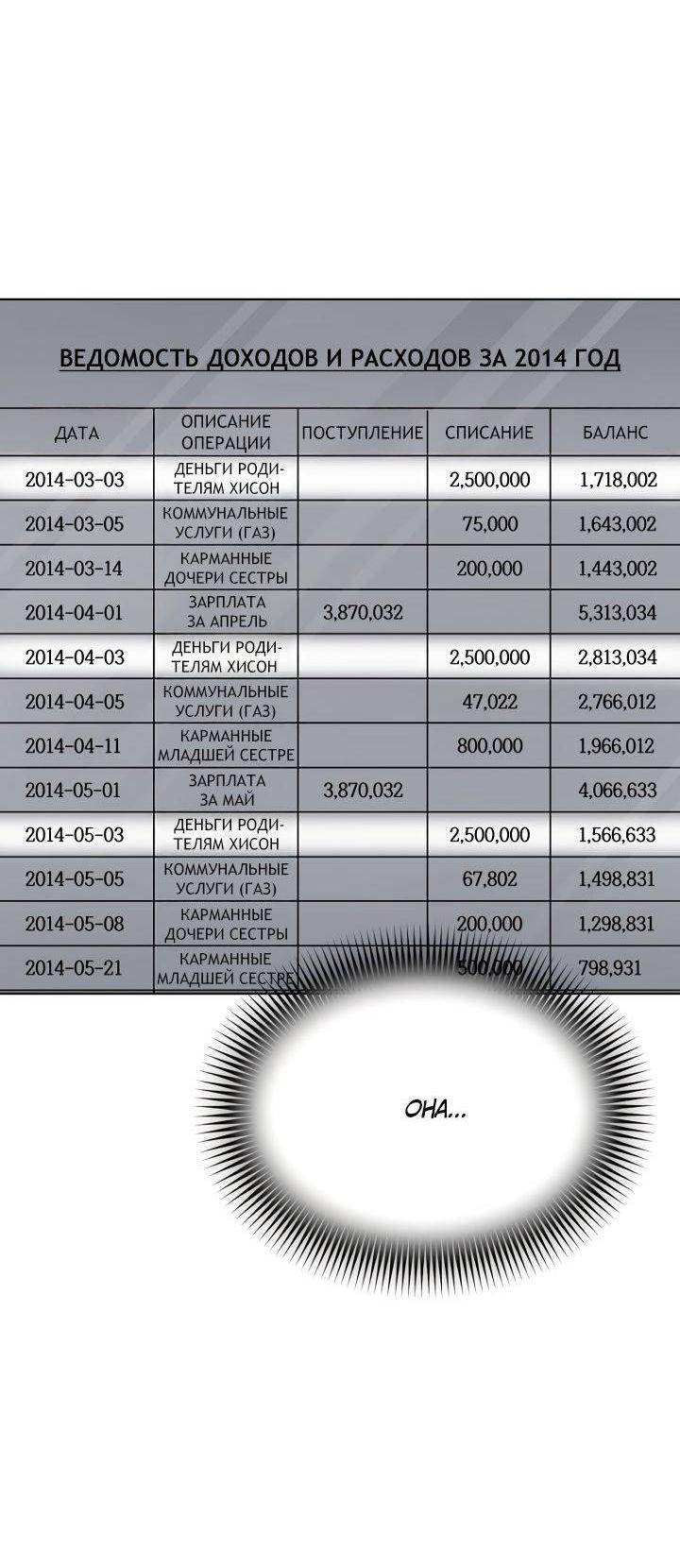 Манга Отис - Глава 10 Страница 54