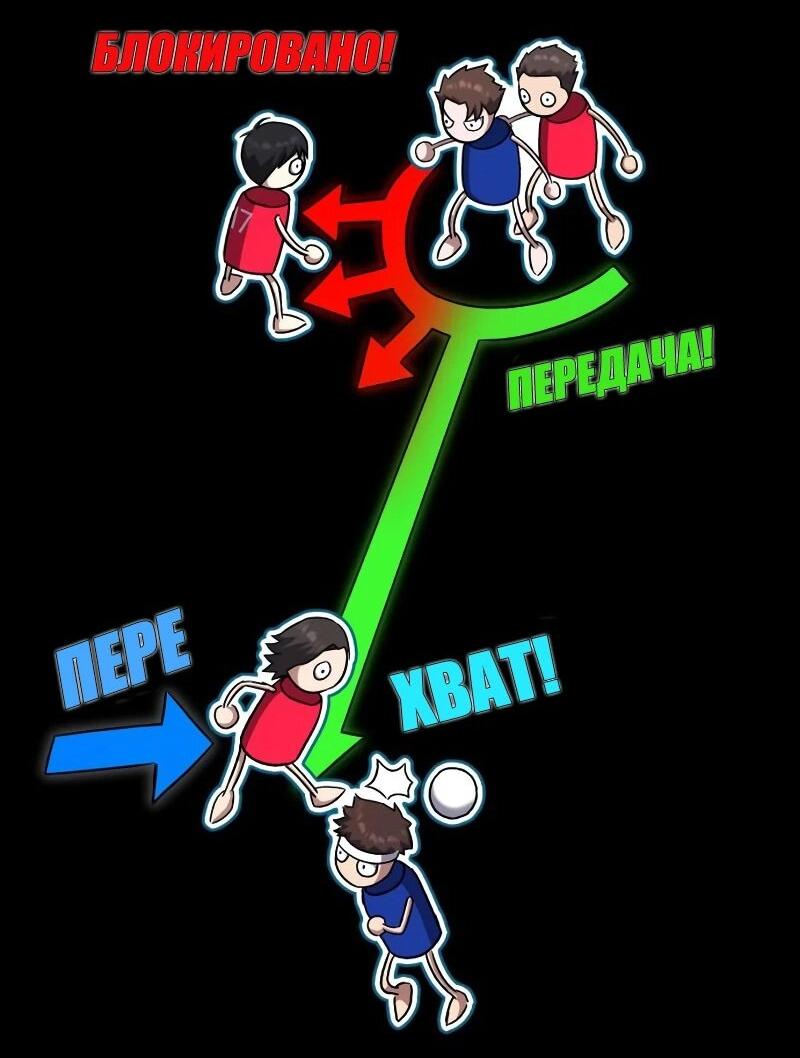 Манга Пасы гениального полузащитника особенные - Глава 23 Страница 78