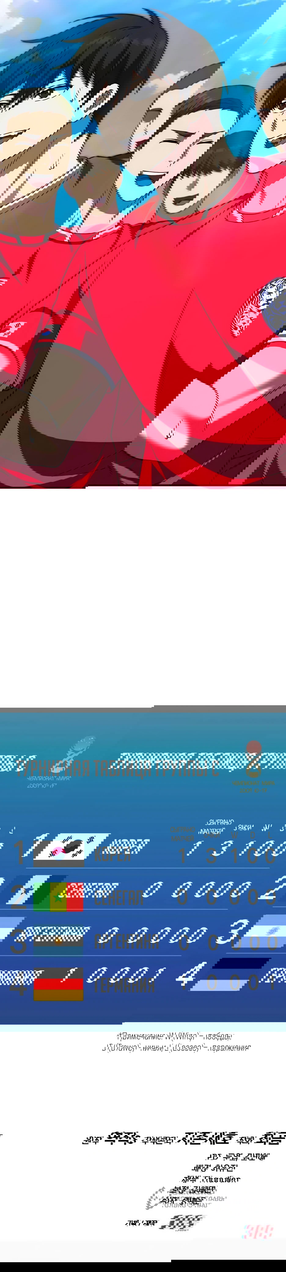 Манга Пасы гениального полузащитника особенные - Глава 30 Страница 103