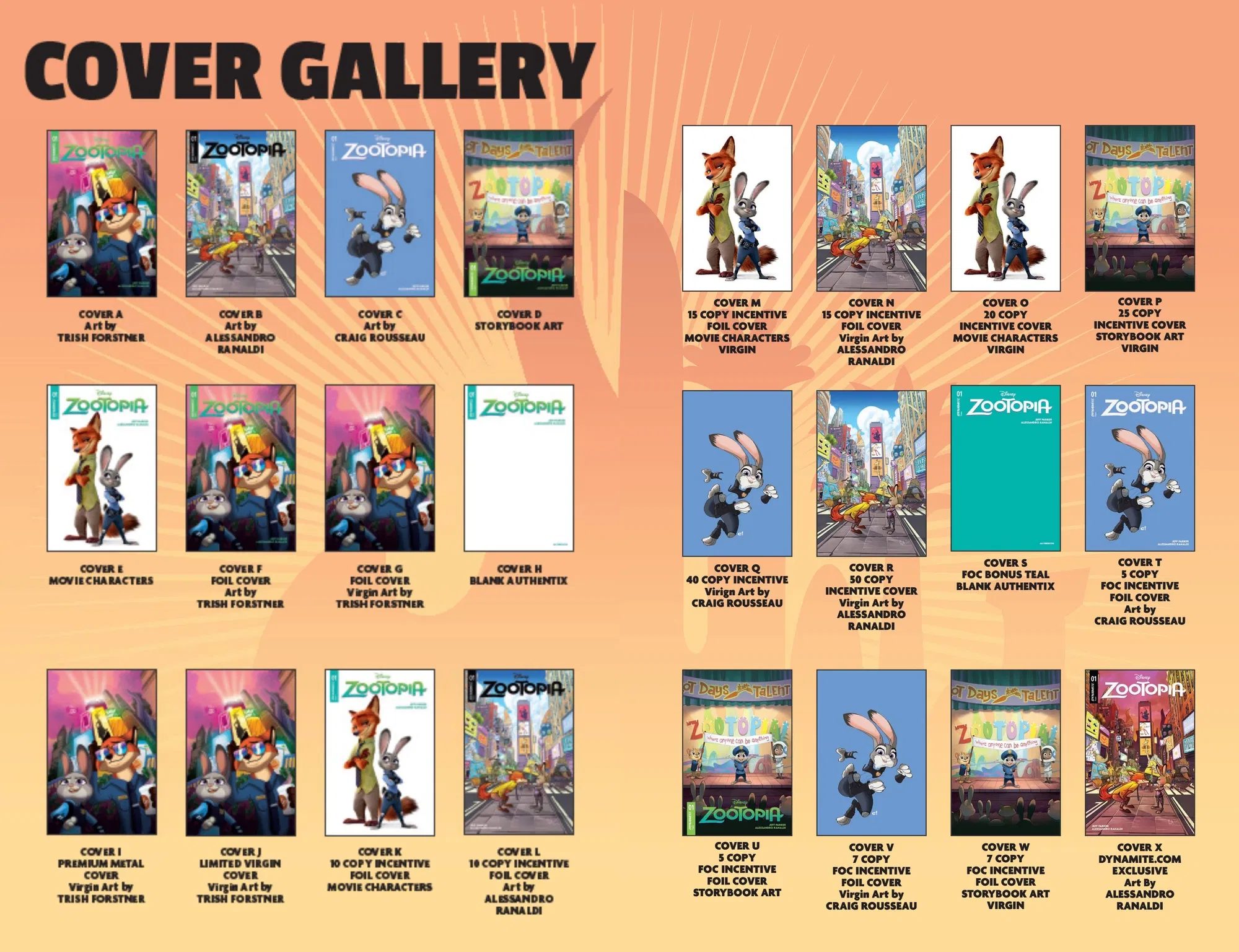 Манга Зверополис - Глава 1 Страница 28