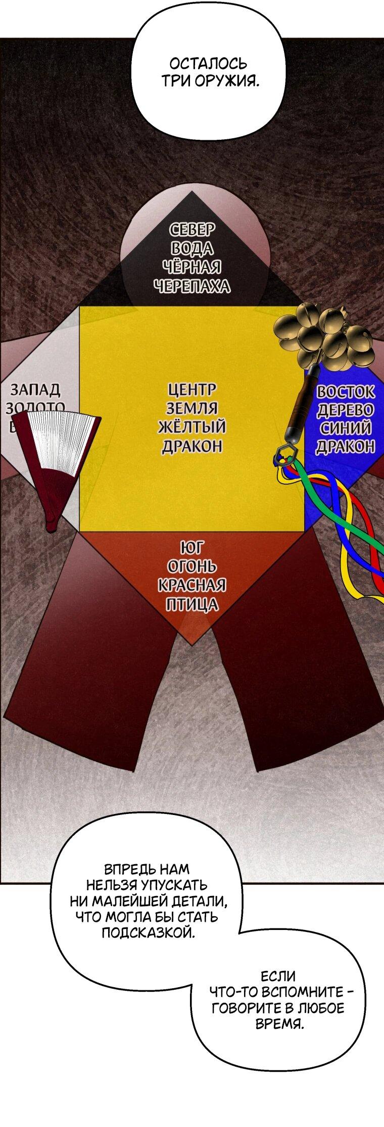 Манга Лето, поглощённое тьмой - Глава 25 Страница 45