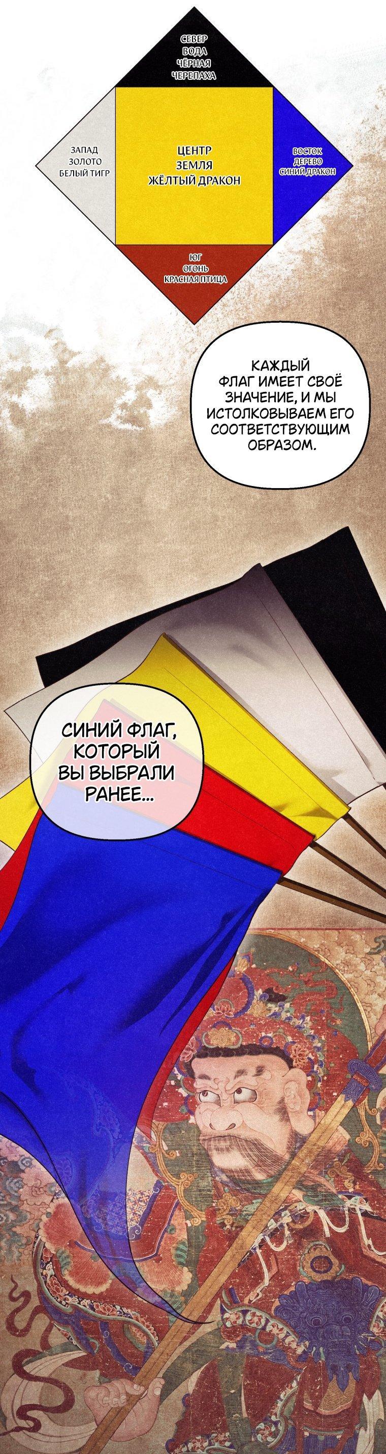 Манга Лето, поглощённое тьмой - Глава 6 Страница 12