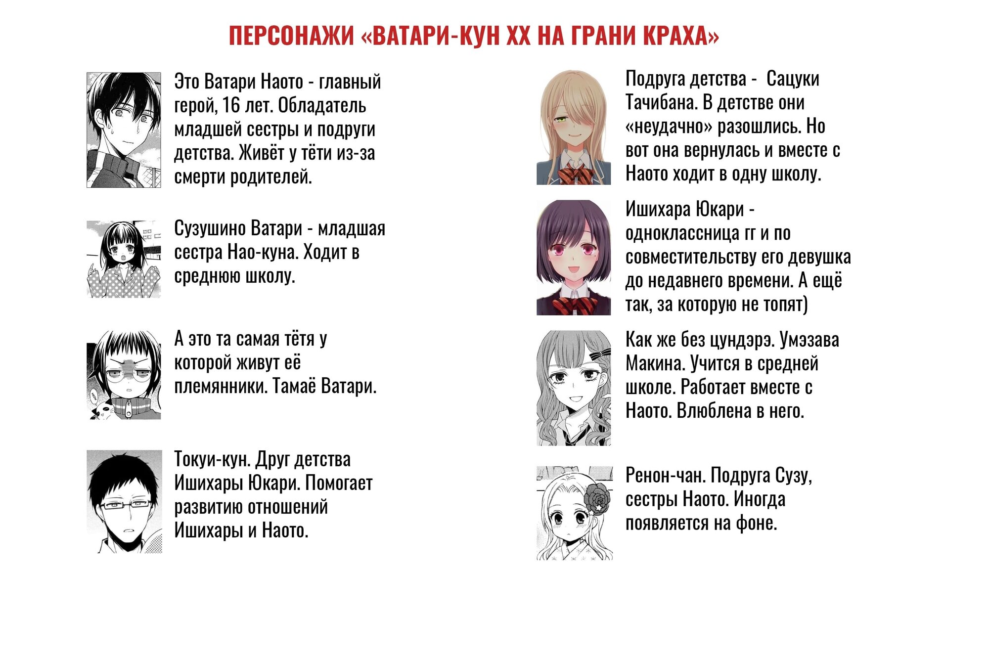 Манга XX Ватари-куна на грани краха - Глава 54 Страница 1