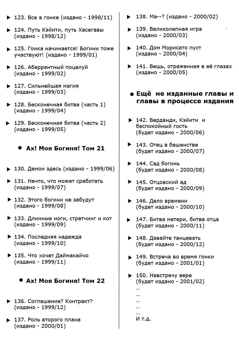 Манга Ах! Моя Богиня! - Глава 0 Страница 165
