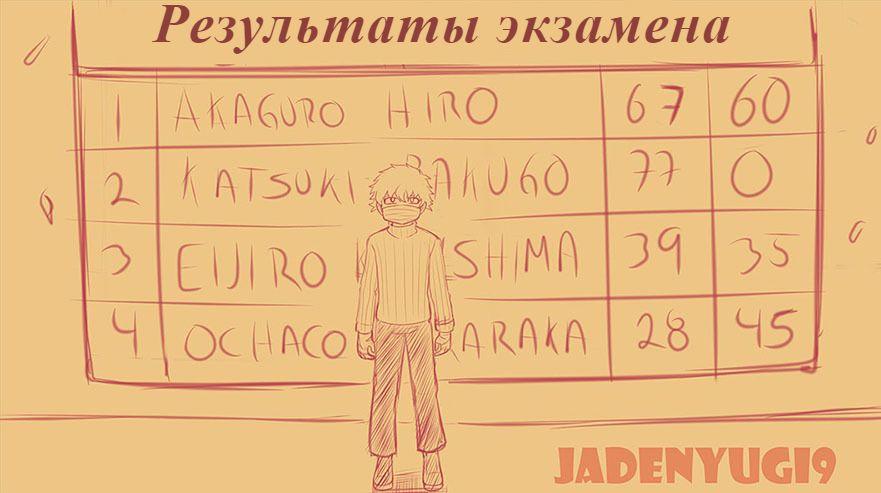Манга Беспричудный злодей Деку - Глава 5 Страница 11
