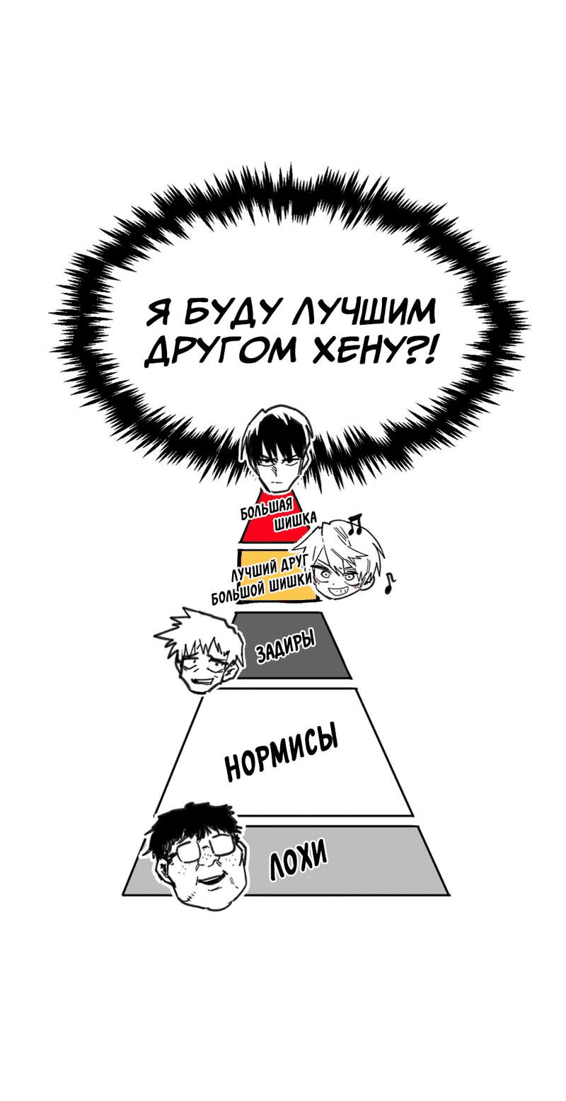 Манга Старшеклассник - Глава 18 Страница 46