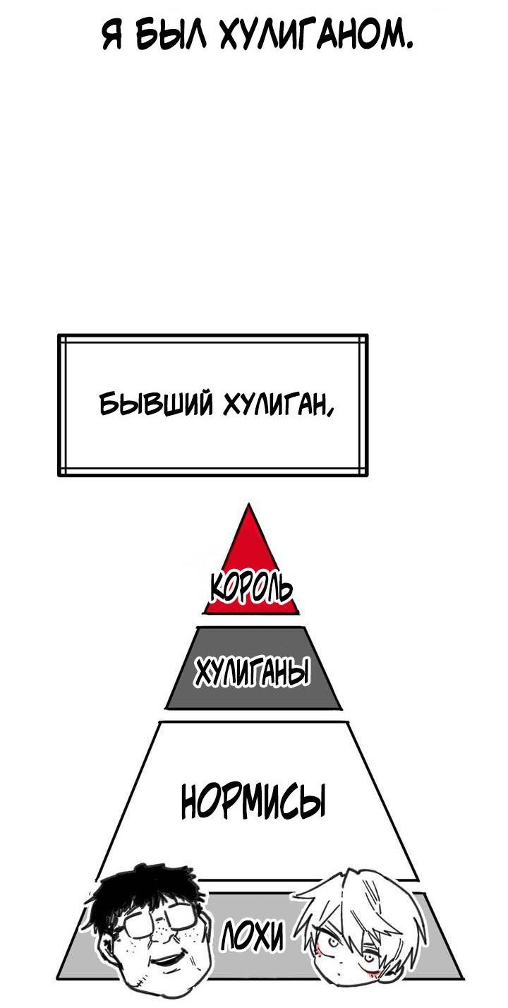 Манга Старшеклассник - Глава 1 Страница 26