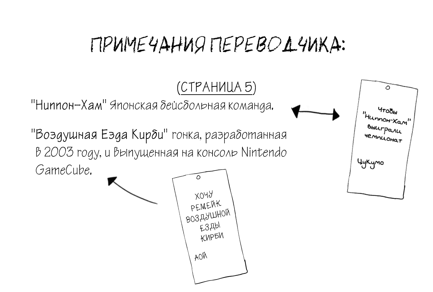 Манга Пока я не стану собой - Глава 38.5 Страница 6