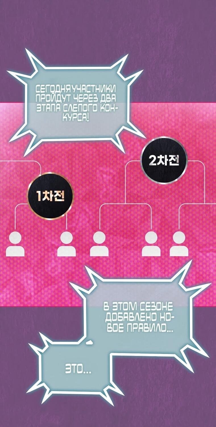 Манга Айдол, спасший себе жизнь своими руками - Глава 32 Страница 2