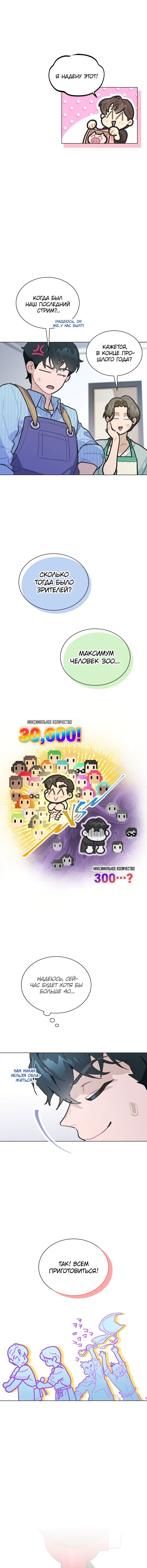 Манга Айдол, спасший себе жизнь своими руками - Глава 15 Страница 7