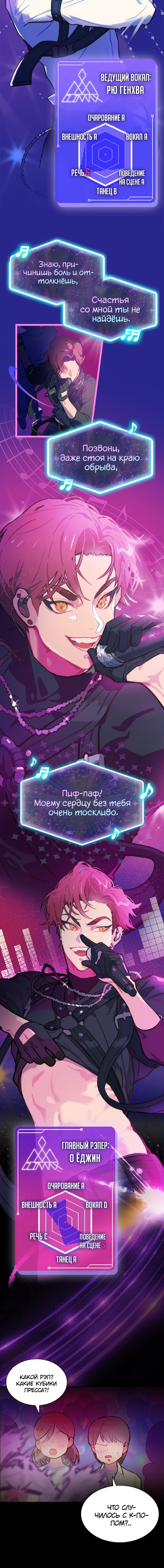 Манга Айдол, спасший себе жизнь своими руками - Глава 1 Страница 6