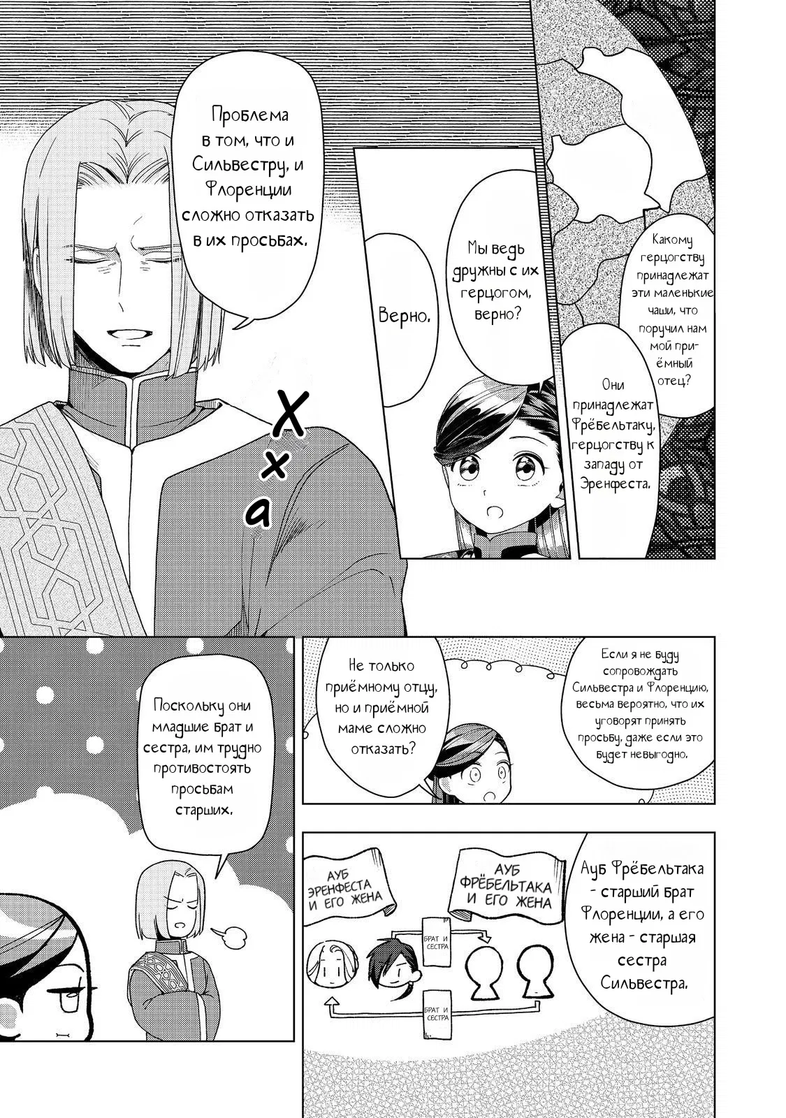 Манга Власть книжного червя, часть третья: «Распространим же книги по региону!» - Глава 48 Страница 16