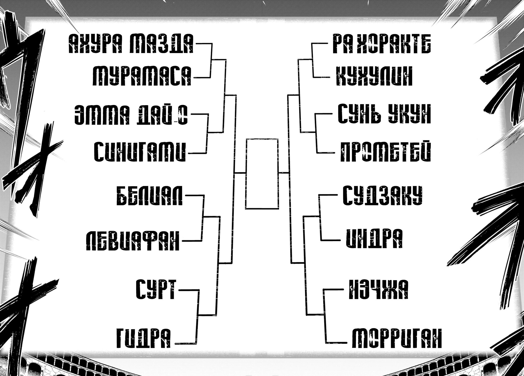 Манга Повесть о Конце Света: Апокалипсис Богов - Глава 1 Страница 59
