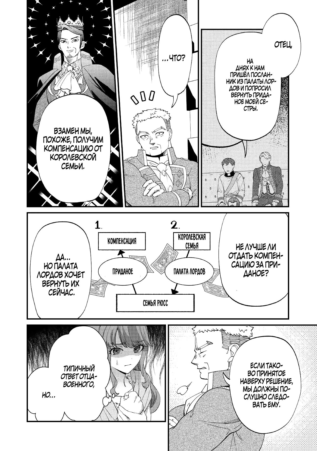 Манга Смерть отвергнутой леди: Начало конца! - Глава 8 Страница 24