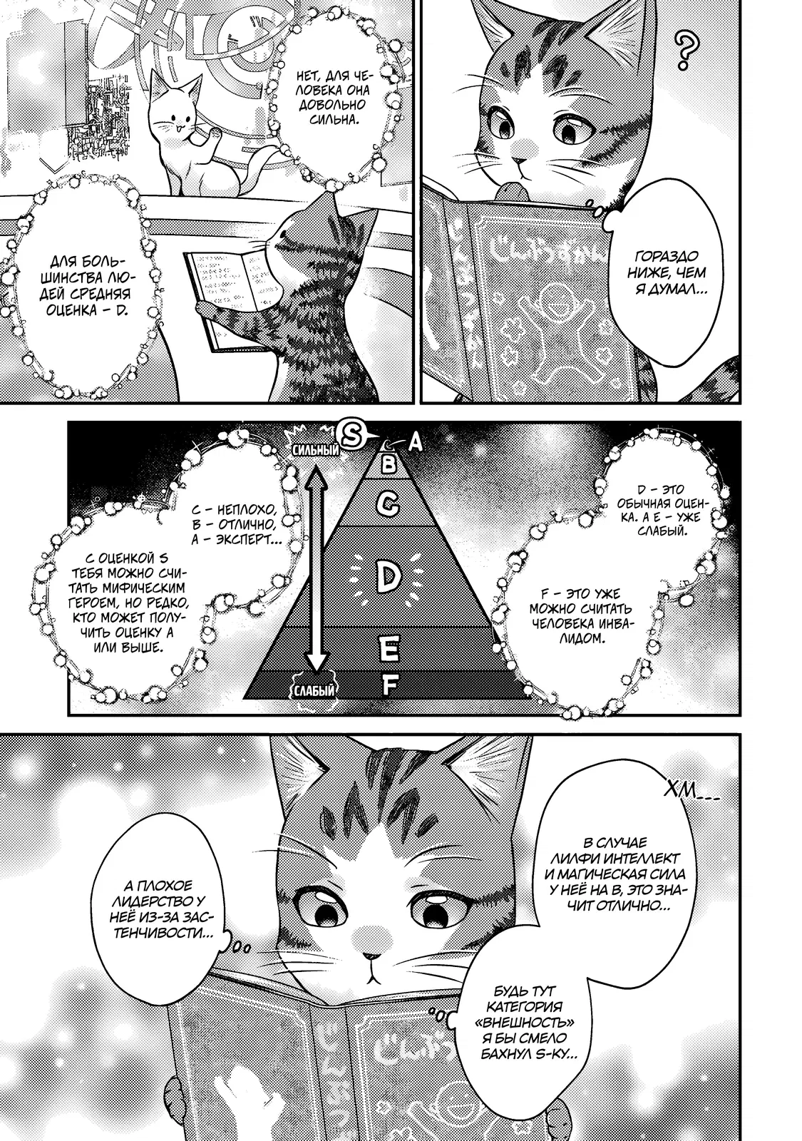 Манга Я переродился котом-волшебником - Глава 10.1 Страница 13
