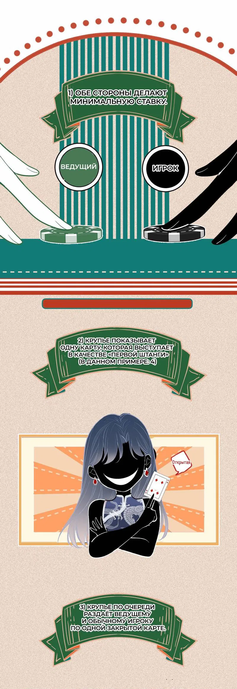 Манга Последний козырь - Глава 6 Страница 19