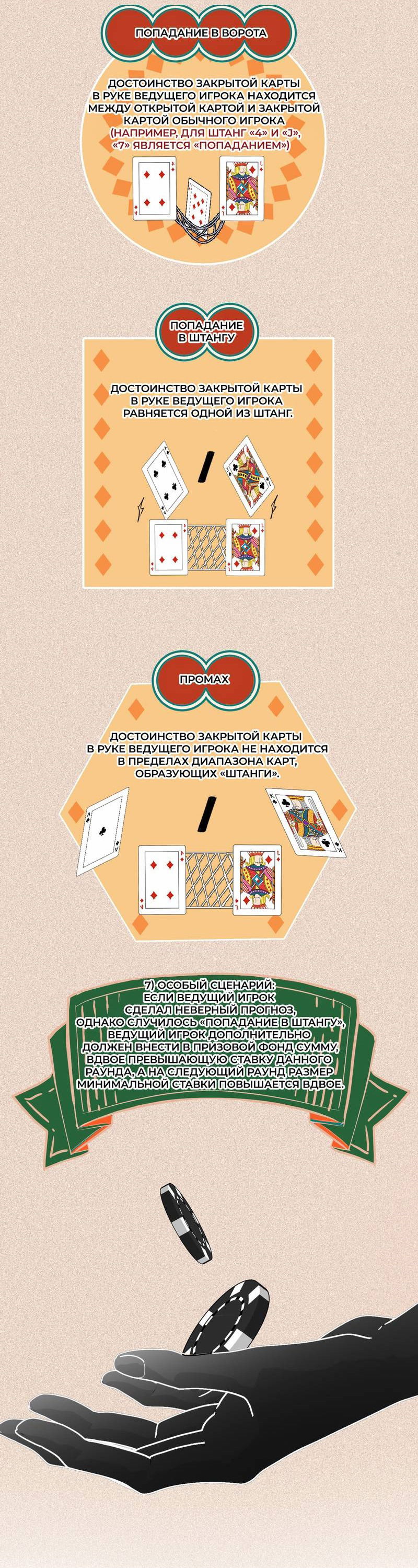 Манга Последний козырь - Глава 6 Страница 21