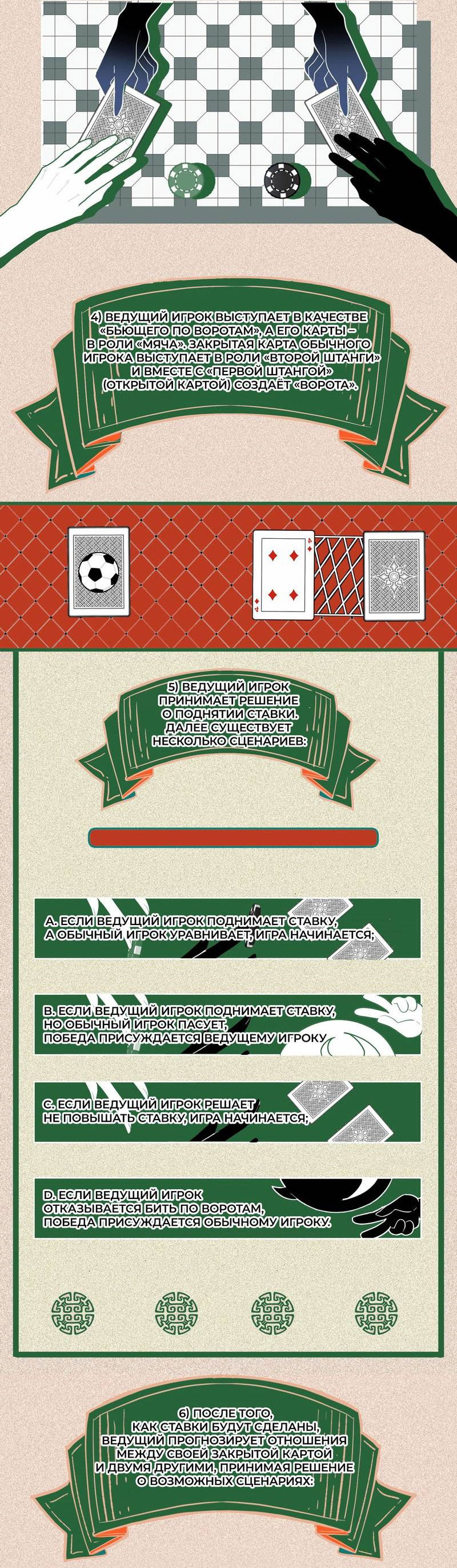 Манга Последний козырь - Глава 6 Страница 20