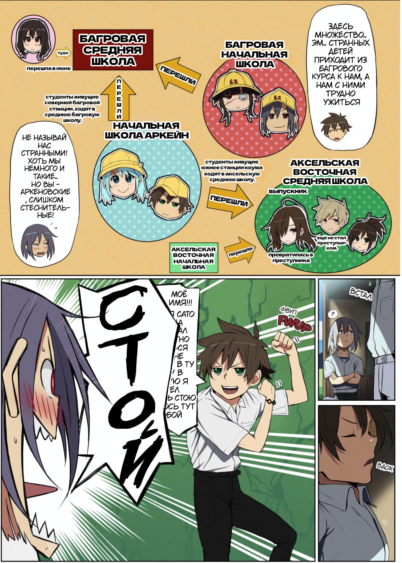 Манга Коносуба в наши дни - Глава 37 Страница 3