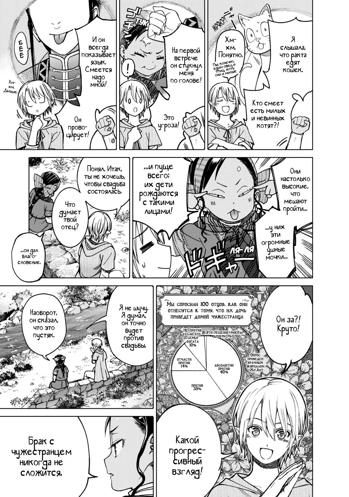 Манга Маг из библиотеки - Глава 5 Страница 21