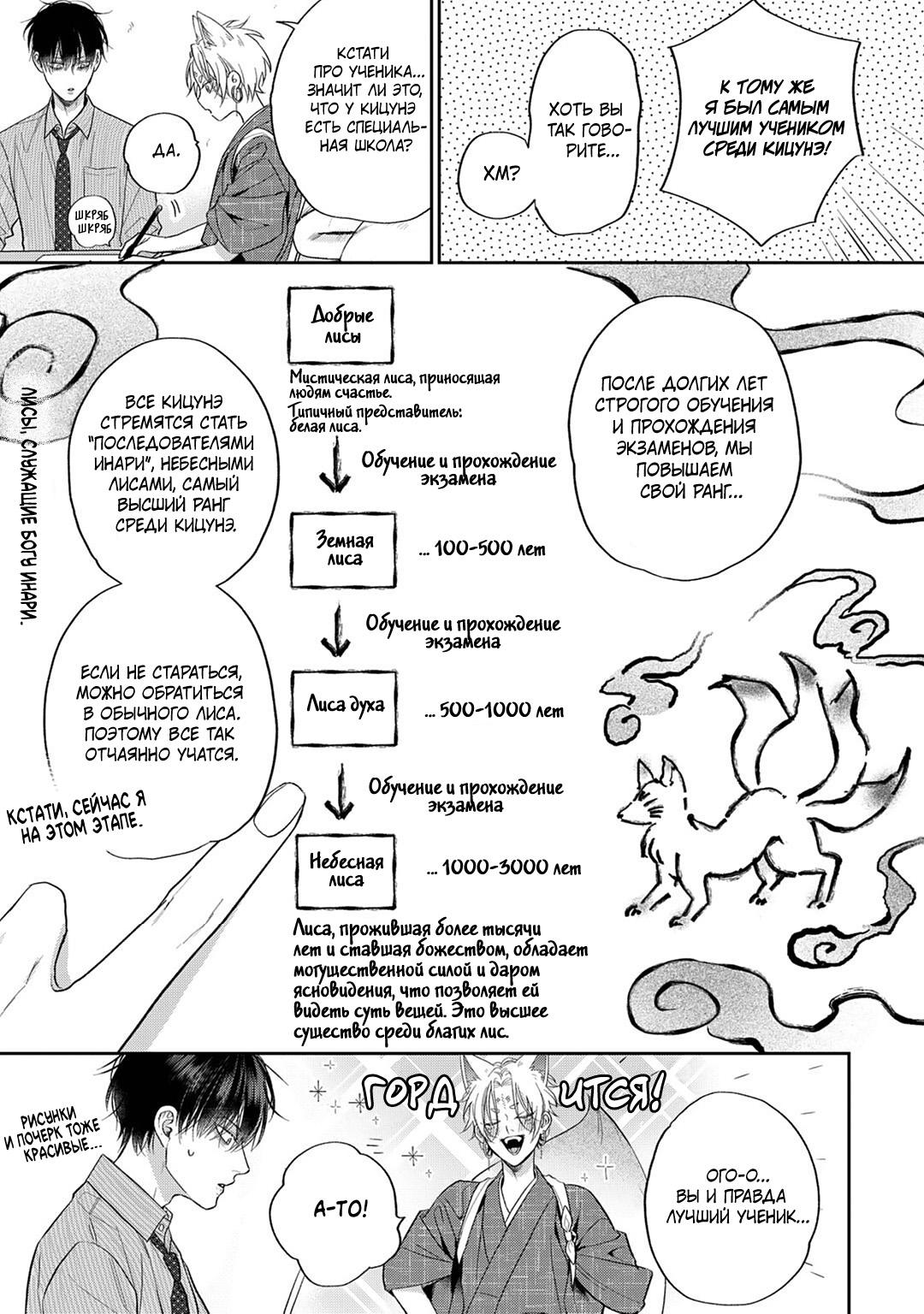 Манга Несравненная милость Кицунэ - Глава 2 Страница 7