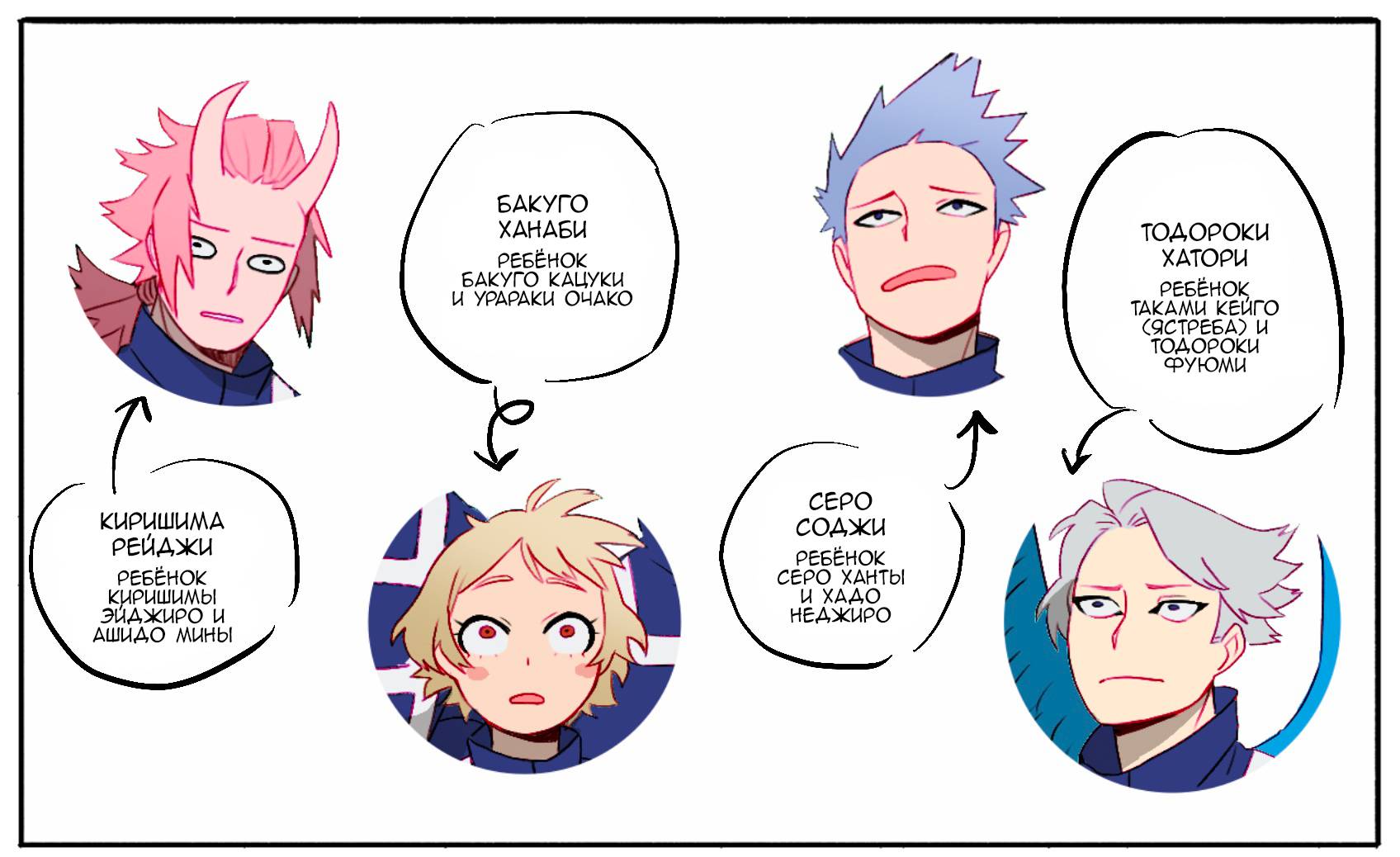 Манга Сборник историй от автора Superevey - Глава 31 Страница 19