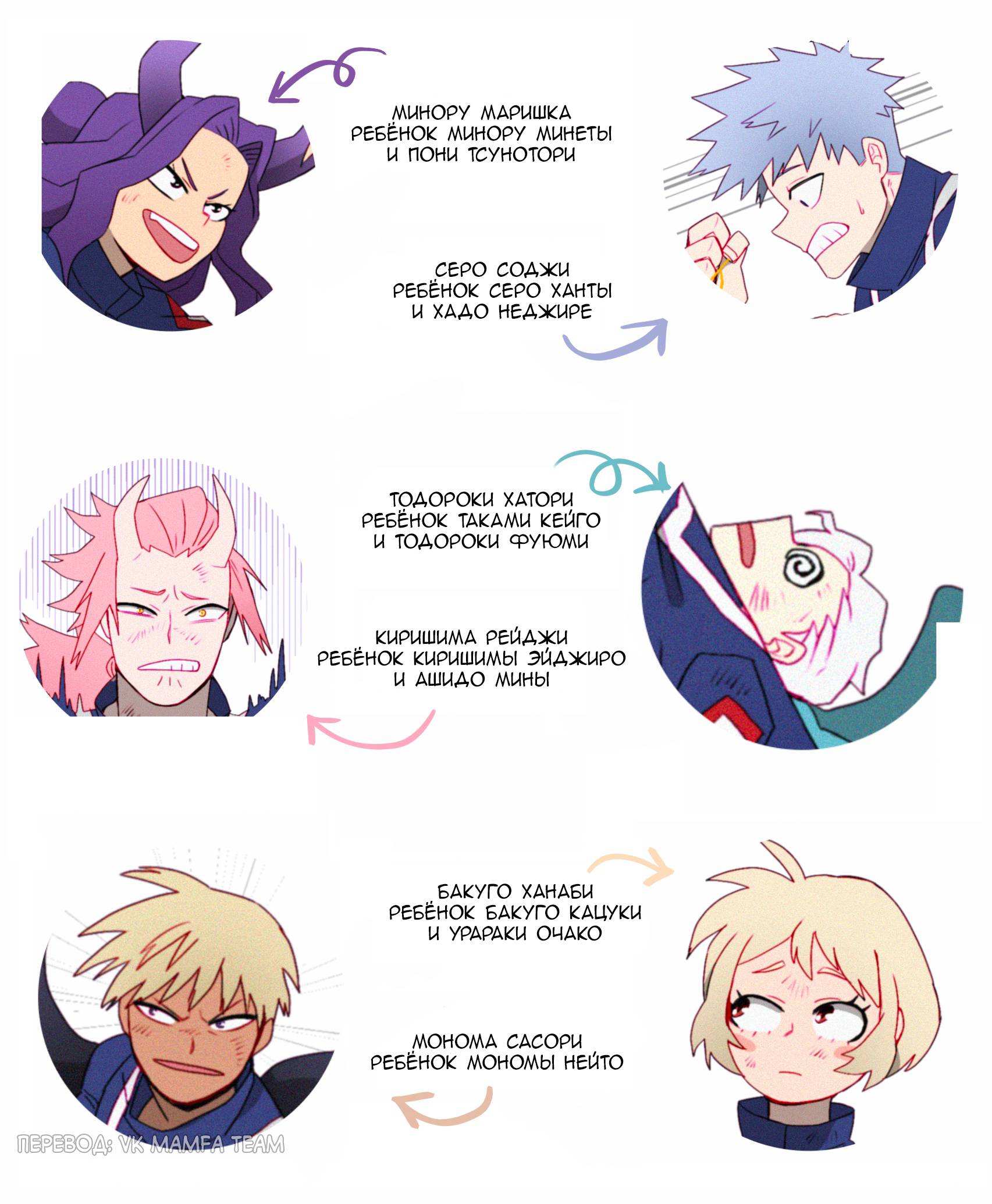 Манга Сборник историй от автора Superevey - Глава 31 Страница 30