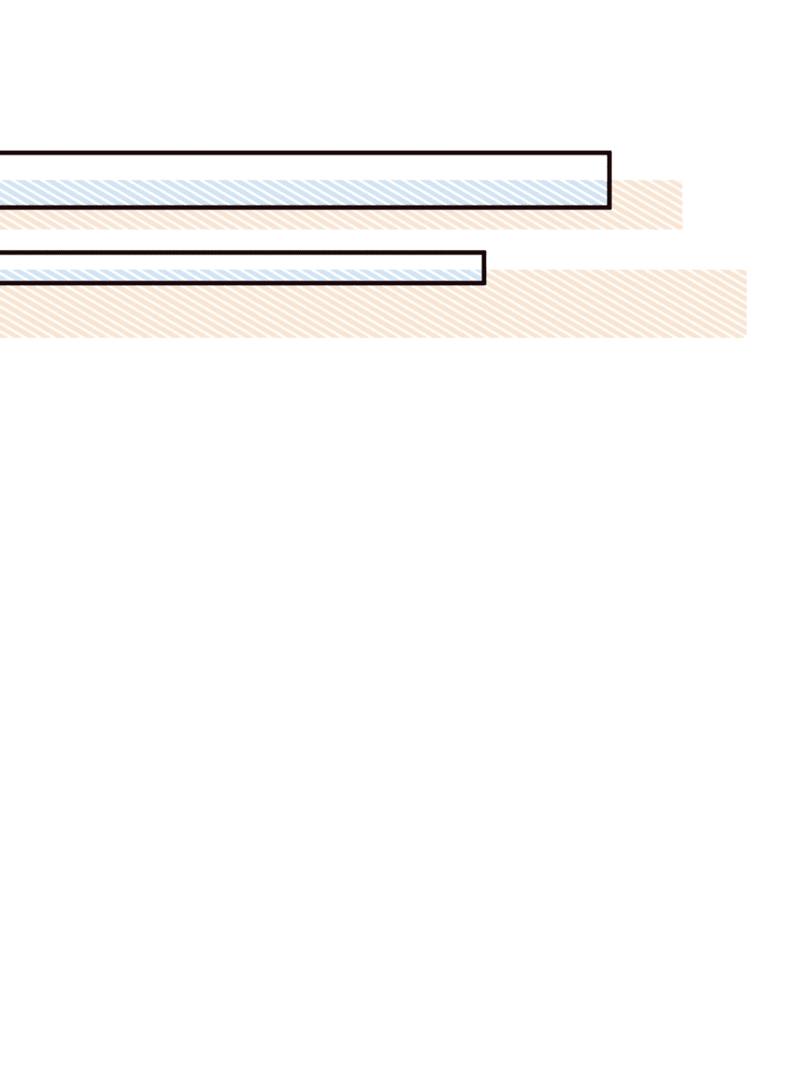 Манга Принцесса не хочет, чтобы её баловали - Глава 26 Страница 6
