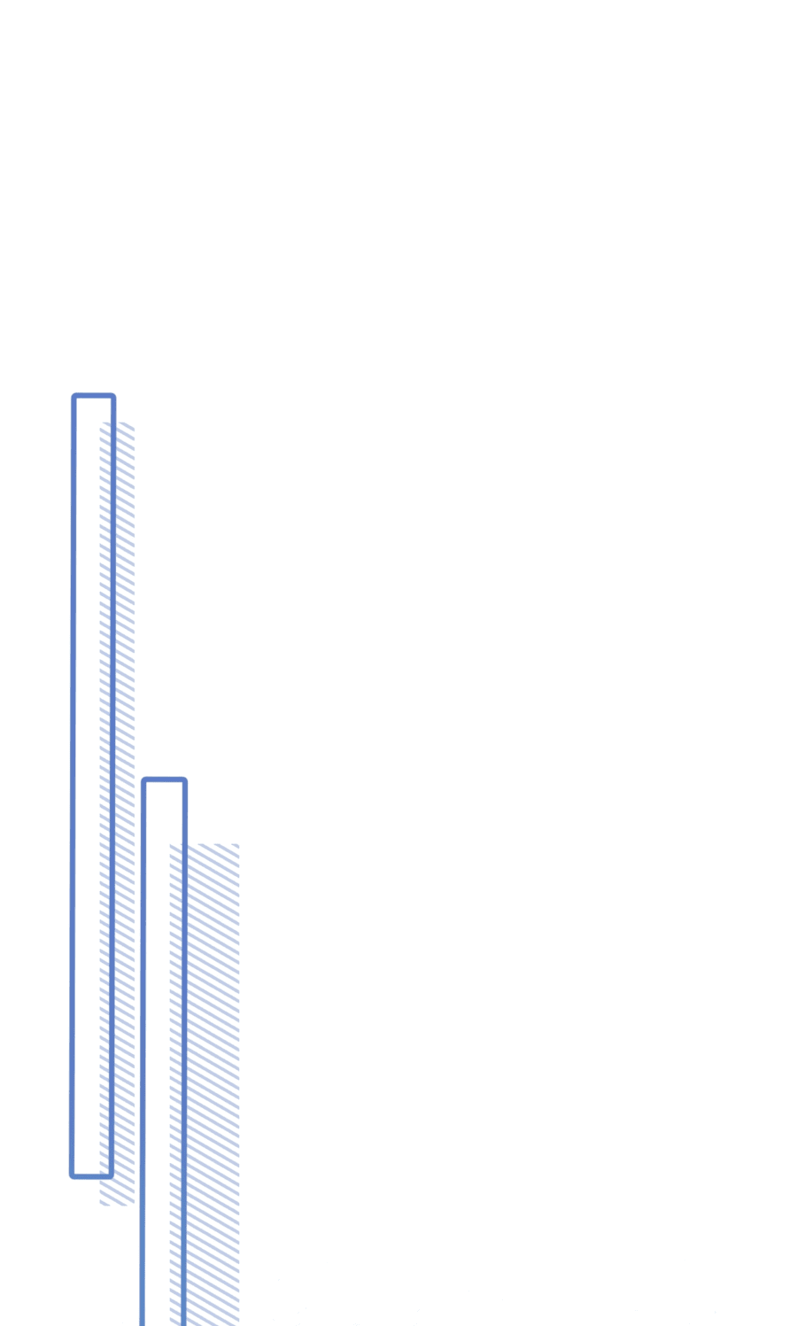 Манга Принцесса не хочет, чтобы её баловали - Глава 17 Страница 14