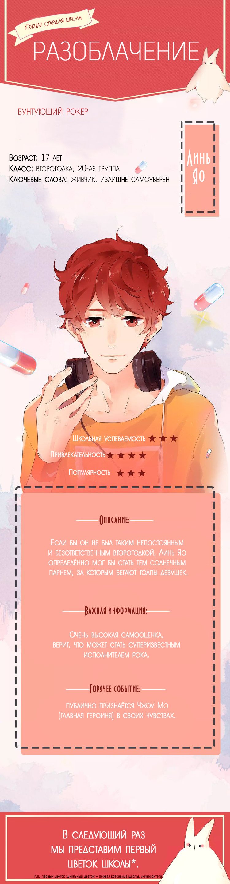 Манга Капсулы судьбы DOLO - Глава 0 Страница 1