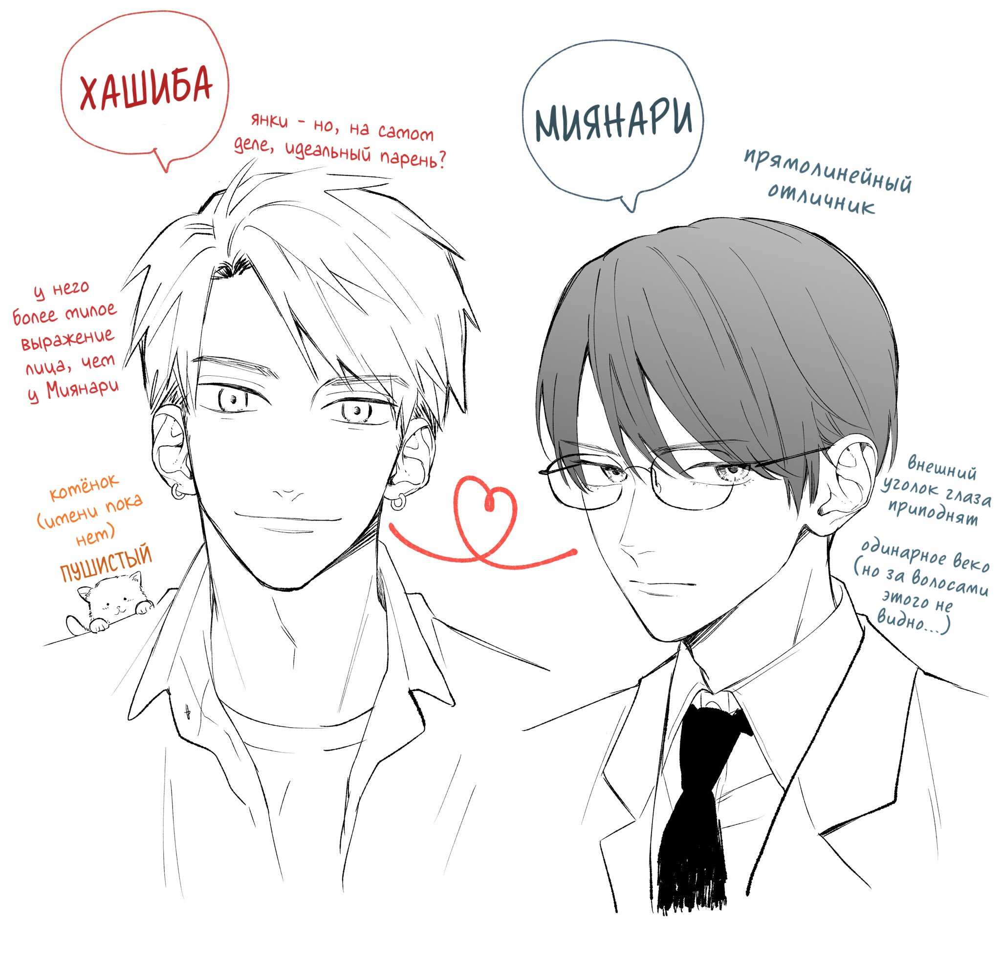 Манга Мой одноклассник — моя судьба? - Глава 9.7 Страница 15