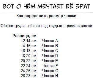 Манга Моя Младшая Сестра, И Ёе Сиськи Становятся Все Больше И Больше - Глава 1 Страница 2