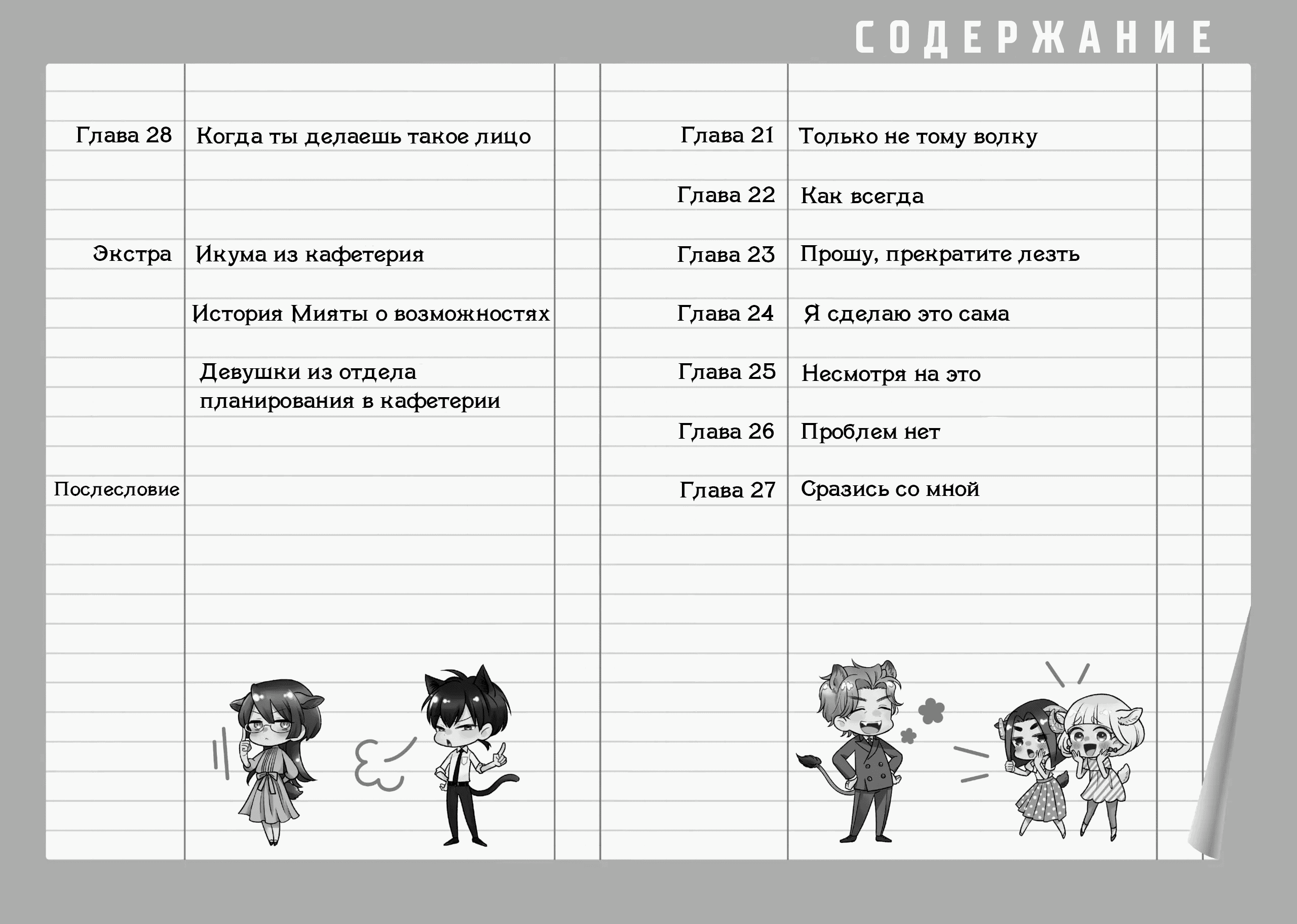 Манга Подчинённый волк и овечка босс - Глава 21 Страница 2