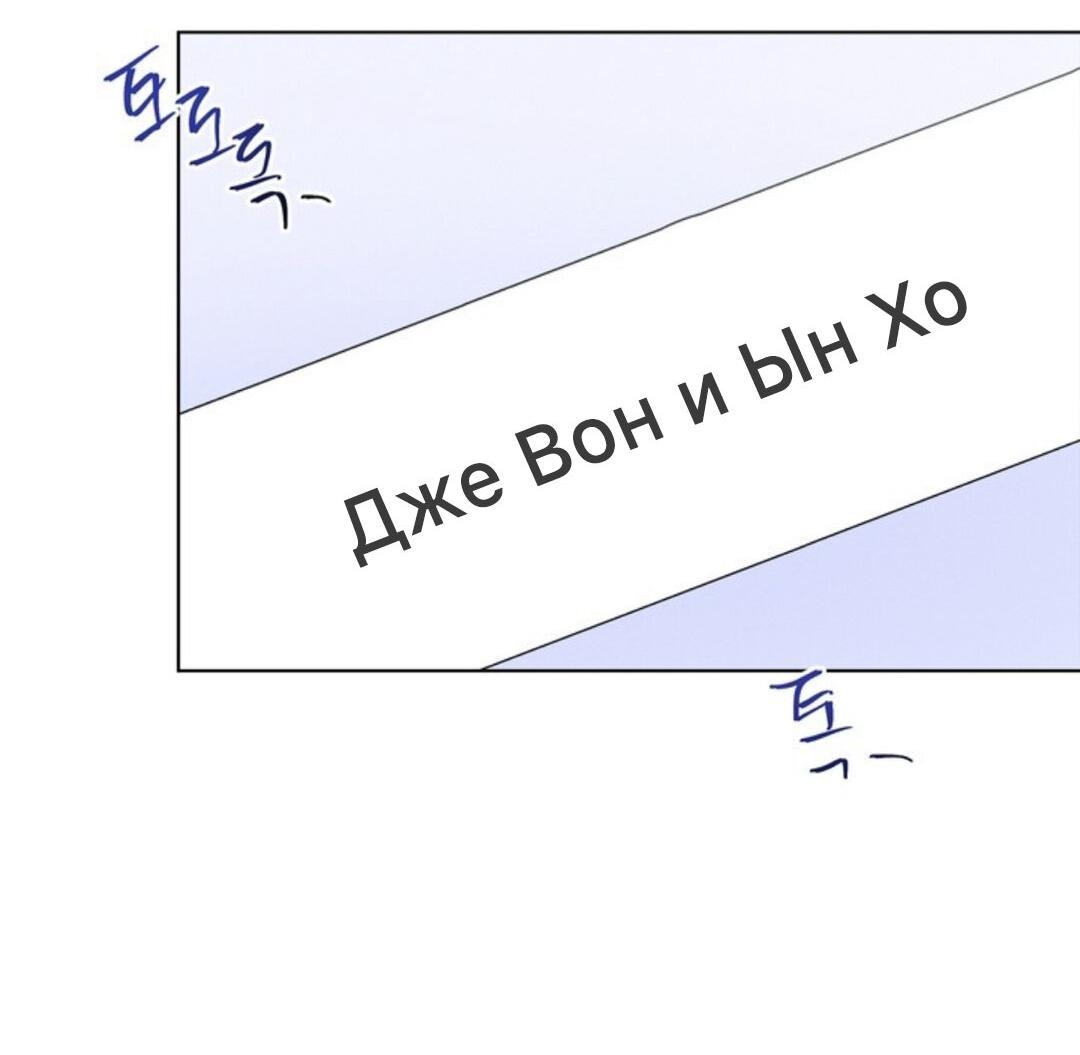 Манга Скандал вишнёвых айдолов - Глава 18 Страница 15