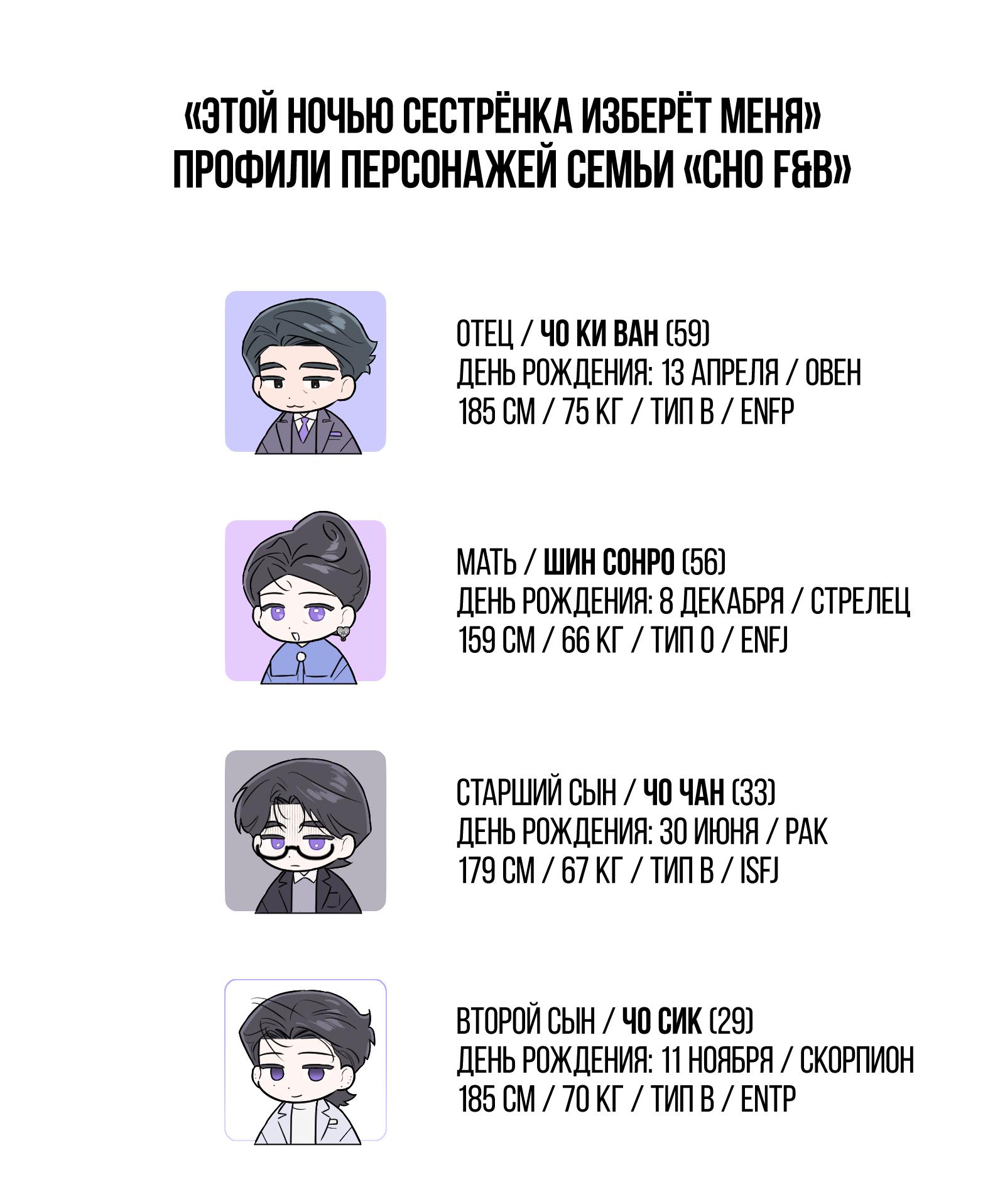 Манга Этой ночью сестрёнка изберёт меня - Глава 55 Страница 1