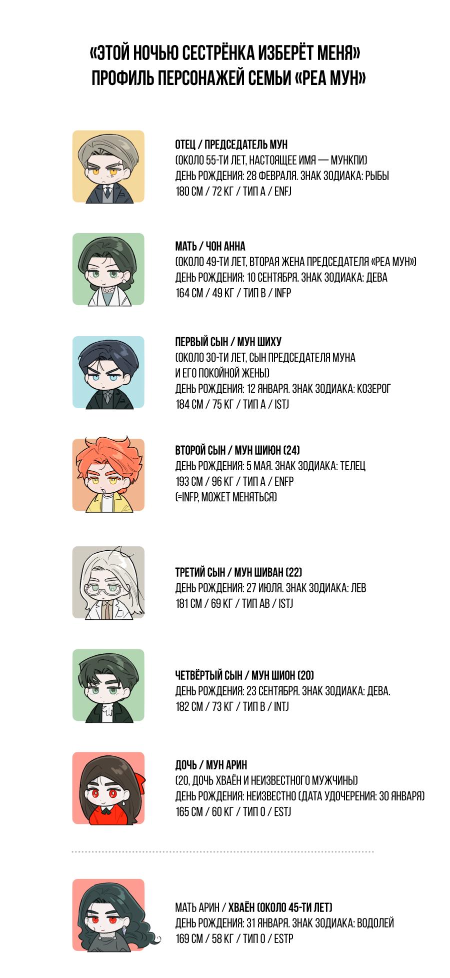 Манга Этой ночью сестрёнка изберёт меня - Глава 52 Страница 50