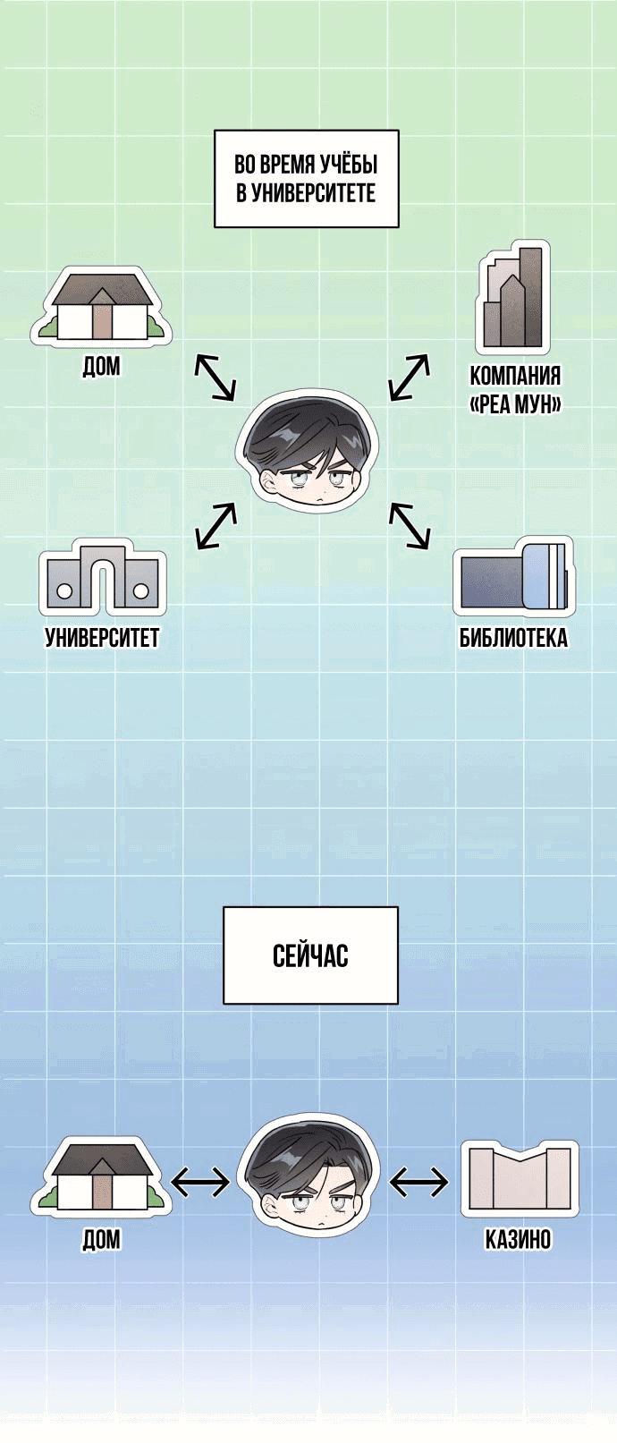 Манга Этой ночью сестрёнка изберёт меня - Глава 44 Страница 11