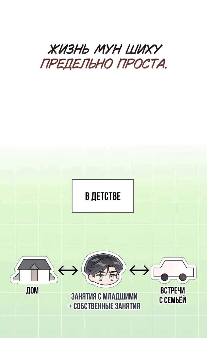 Манга Этой ночью сестрёнка изберёт меня - Глава 44 Страница 10