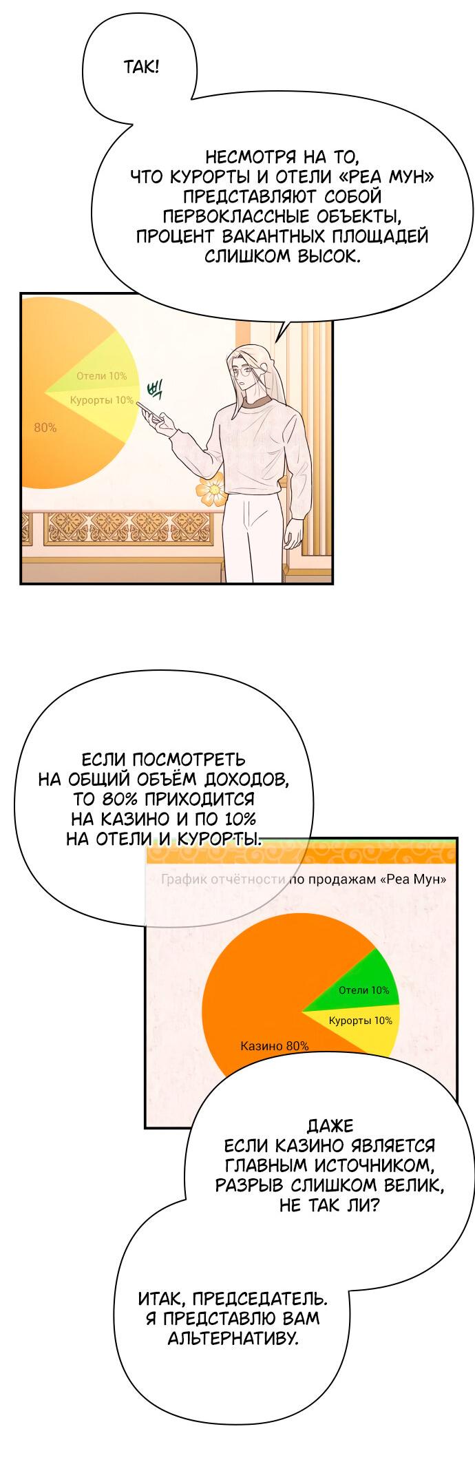 Манга Этой ночью сестрёнка изберёт меня - Глава 4 Страница 39