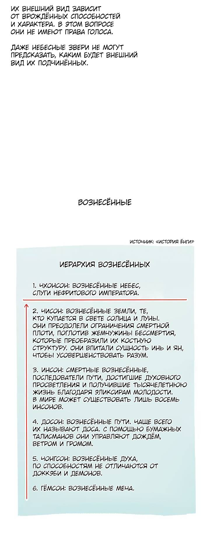 Манга Рукоять - Глава 85.5 Страница 12