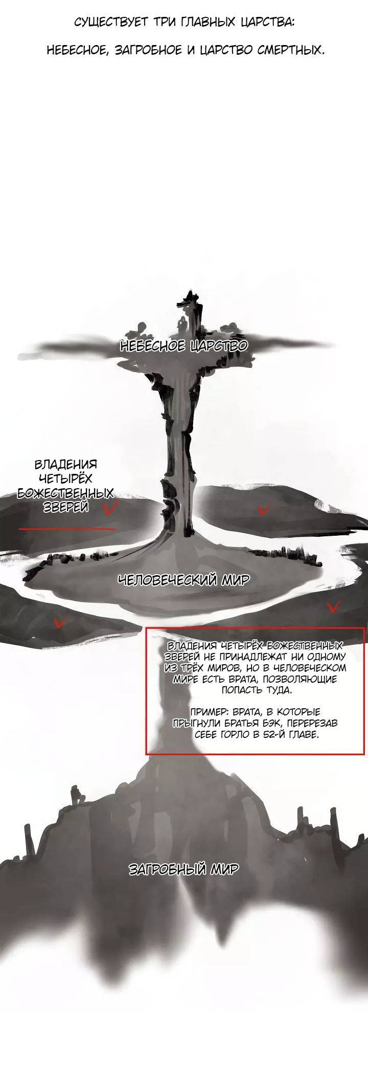 Манга Рукоять - Глава 85.5 Страница 6