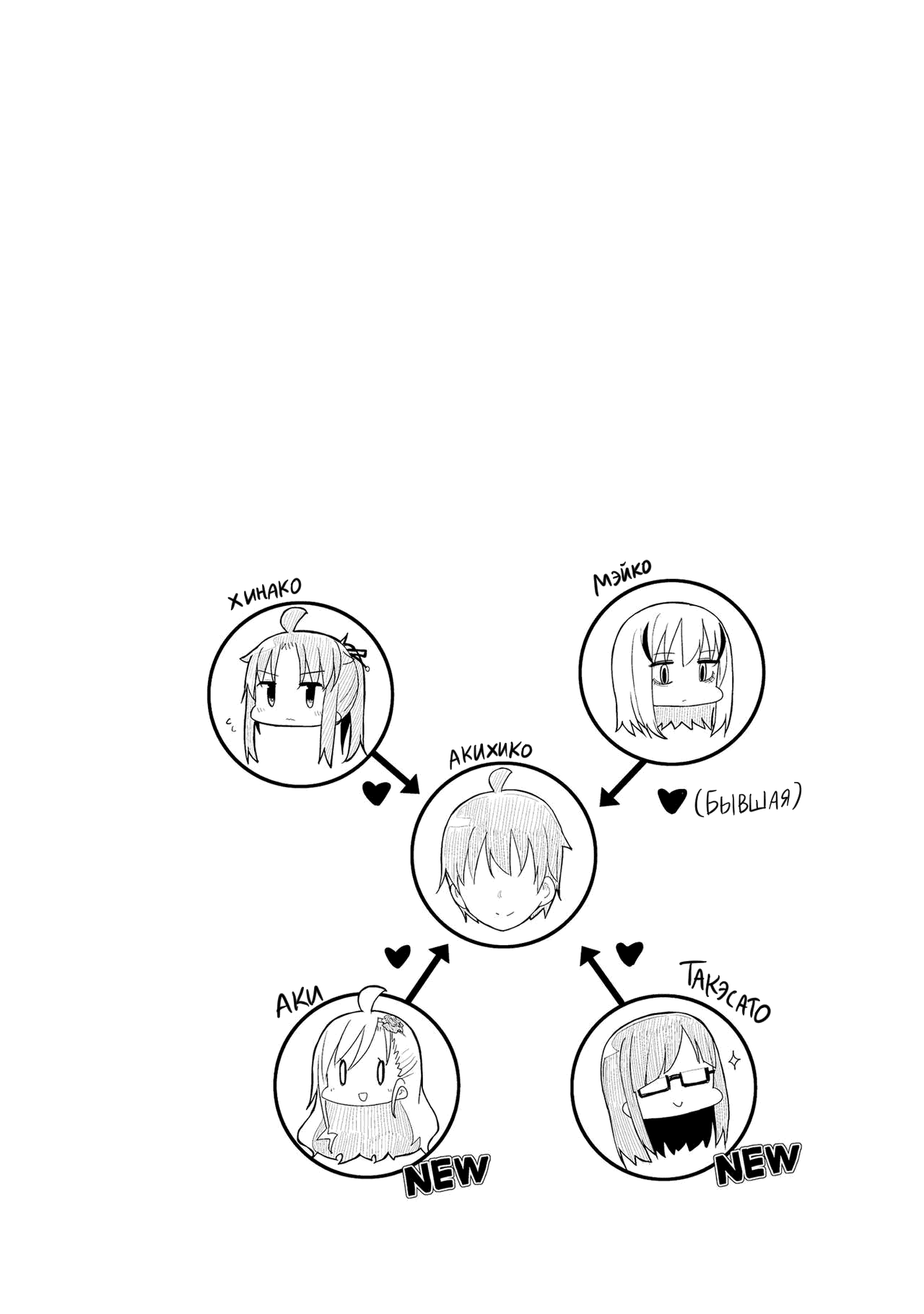 Манга Жизнь Ё-Дзё! - Глава 22 Страница 12