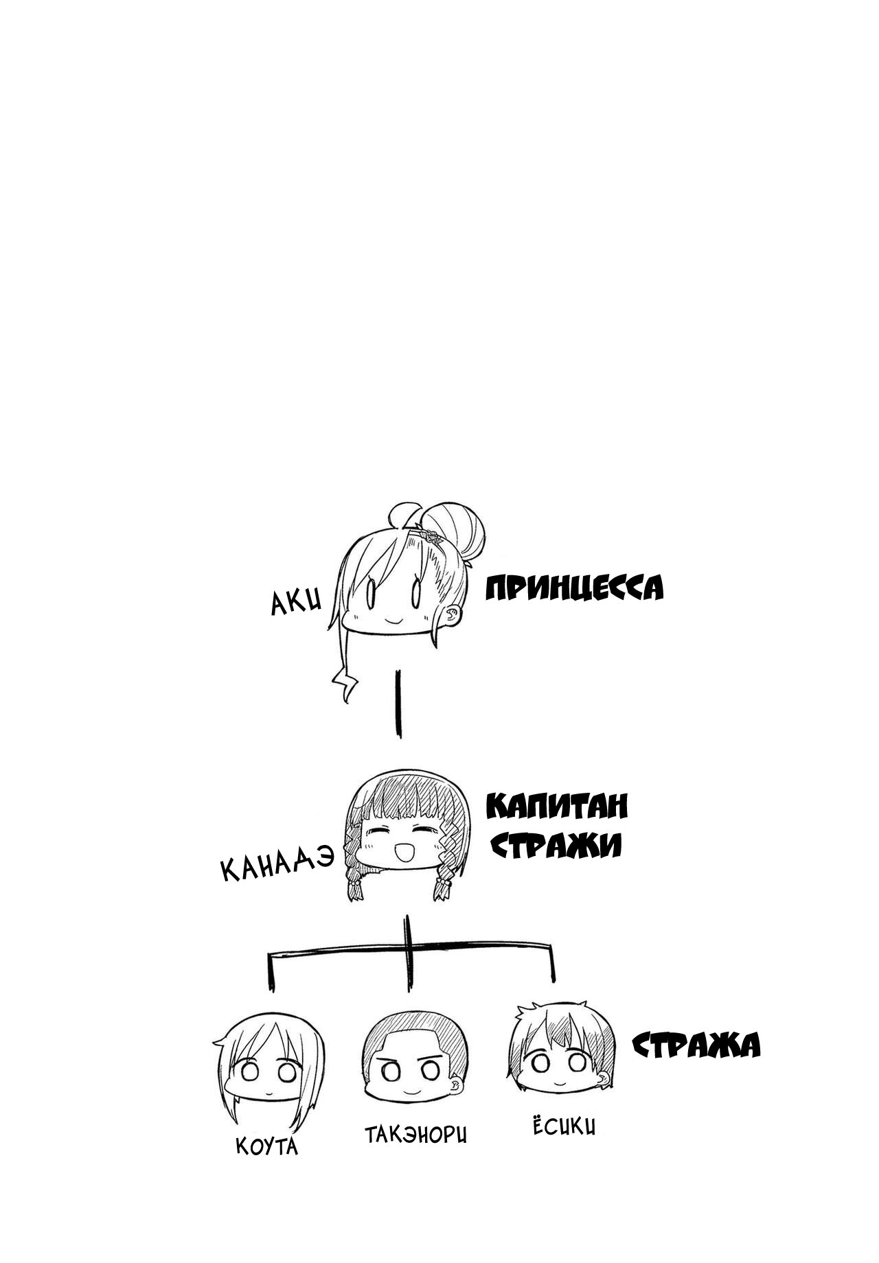 Манга Жизнь Ё-Дзё! - Глава 8 Страница 12