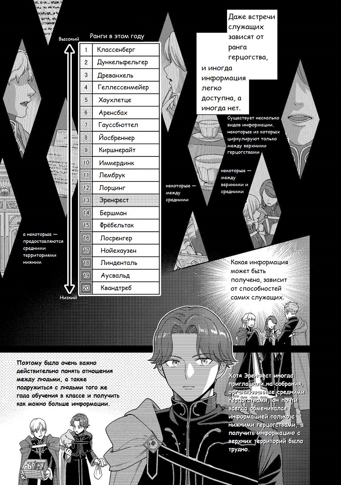 Манга Власть книжного червя: часть четвёртая - Глава 47 Страница 16