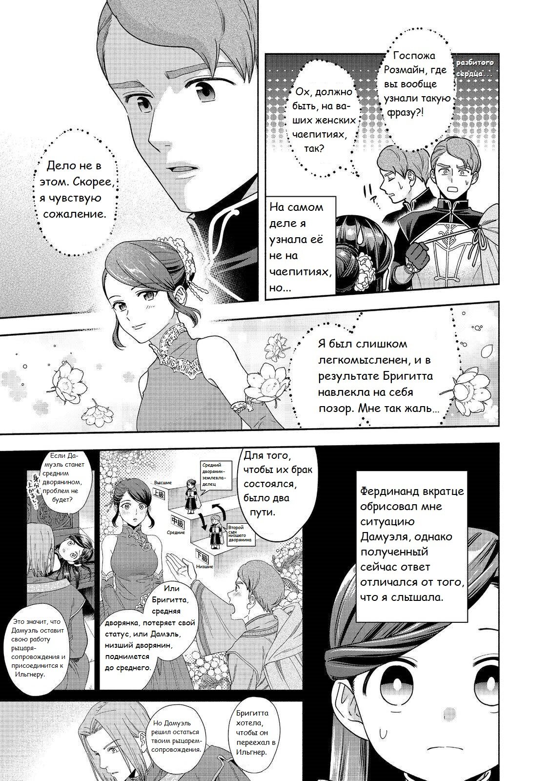 Манга Власть книжного червя: часть четвёртая - Глава 46 Страница 14