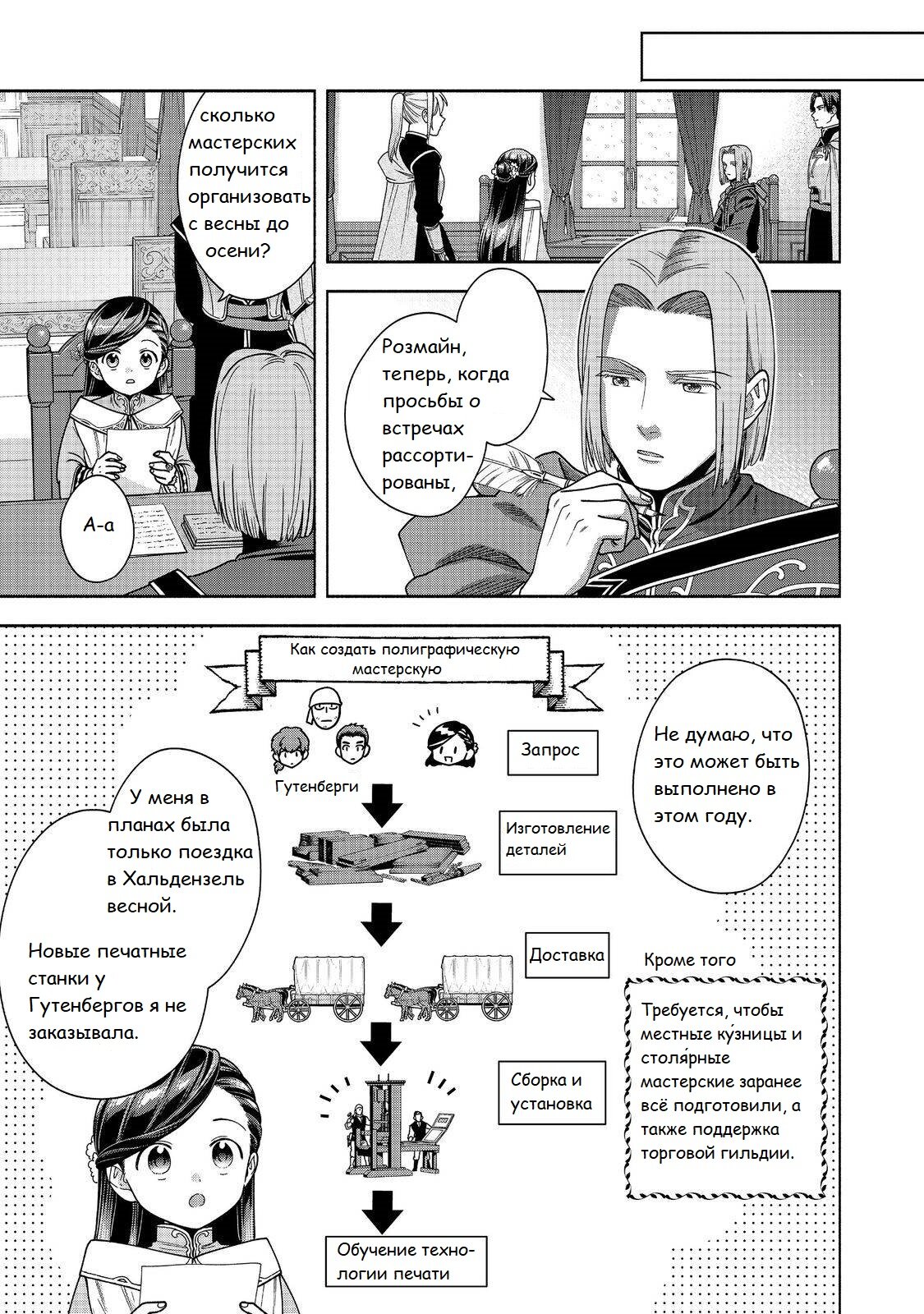 Манга Власть книжного червя: часть четвёртая - Глава 46 Страница 10