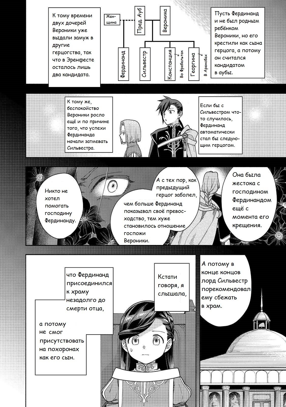 Манга Власть книжного червя: часть четвёртая - Глава 45 Страница 13